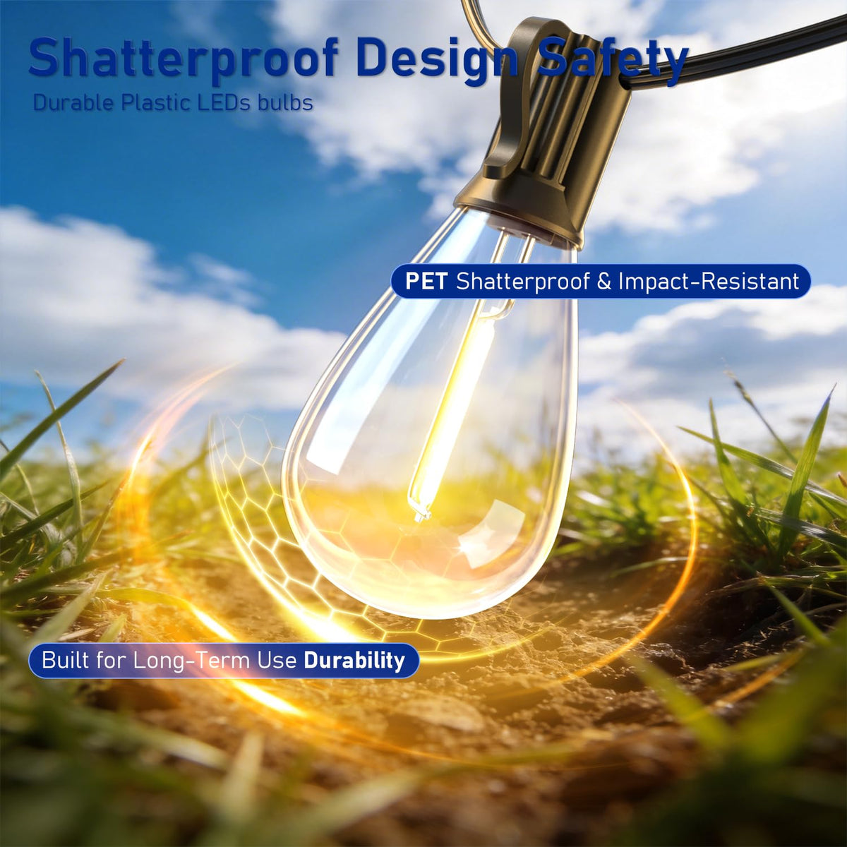 Sikitul energy-efficient LED bulbs reduce power use