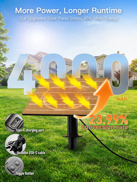 Sikitul remote control enables easy mode and brightness adjustments from a distance.