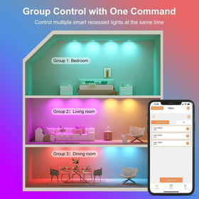 SikSog RGB modes provide dynamic scenes for home theater or gaming