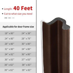 SILIENTWERK easy to install weather strip saves time