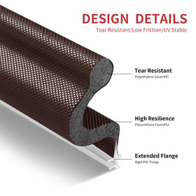 SILIENTWERK PVC flange design ensures secure fit into door cutouts