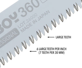 Silky BigBoy folding saw with large teeth for fast green-wood cuts.