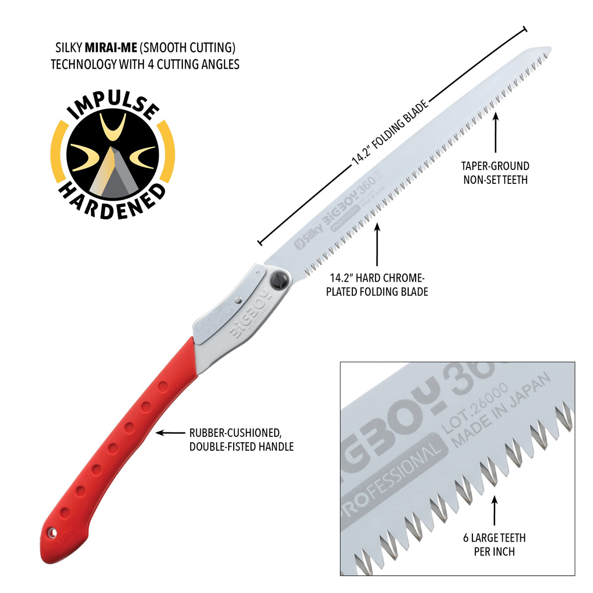 Silky BigBoy folding saw with non-slip handle for secure grip.
