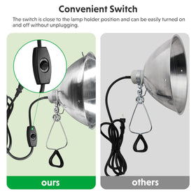 Simple Deluxe lamp with on/off button for quick control during projects