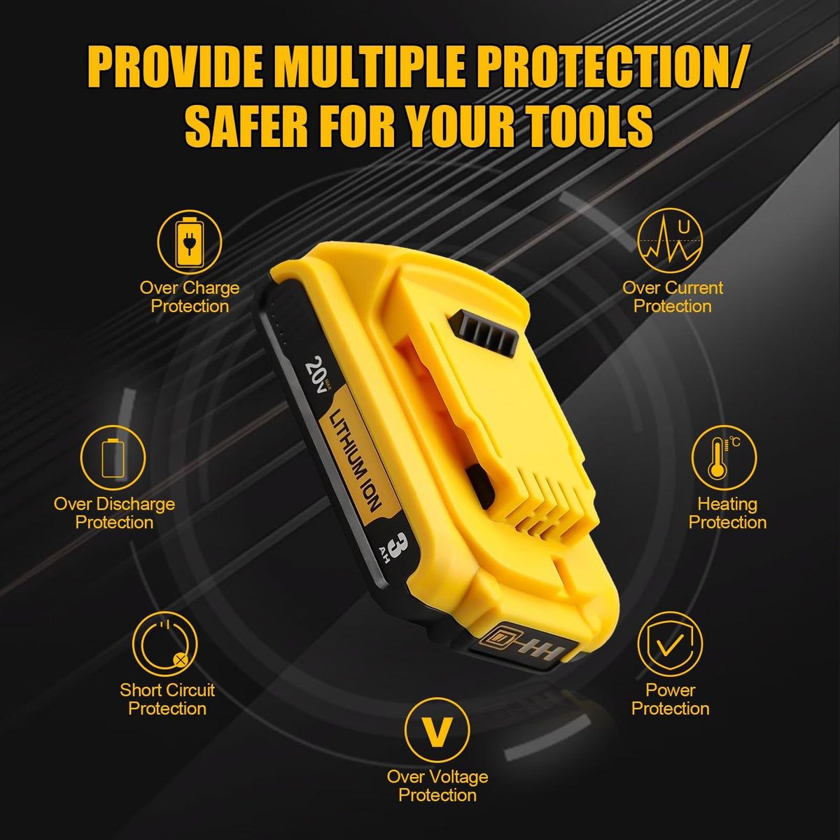 Two-battery pack ready for use across Dewalt 20V tools.