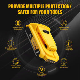 Two-battery pack ready for use across Dewalt 20V tools.