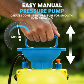 SIMPLI-MAGIC 5L mist-to-stream spray for versatile applications from watering to cleaning.