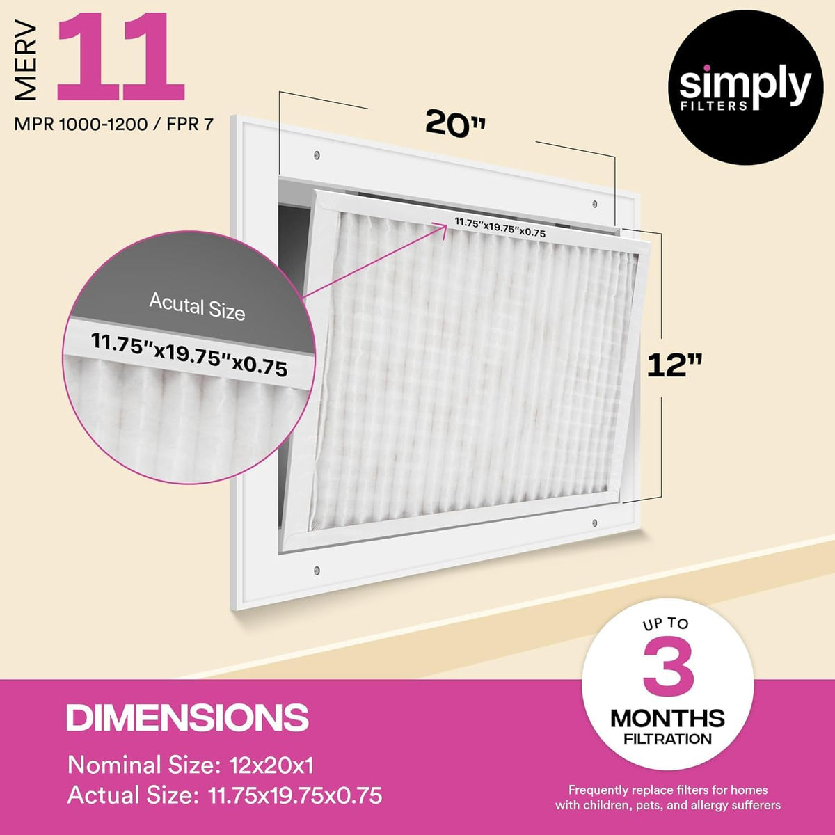 Simply 12x20x1 air filter side view—easy installation in furnaces