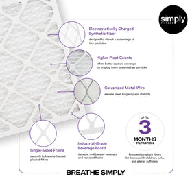 Simply 16x20x1 air filter pleated media enables strong particle capture