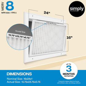 Simply 16x24x1 filter close-up shows pleated design for improved airflow