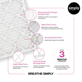 Simply air filter six-pack option displays value and convenient replacement