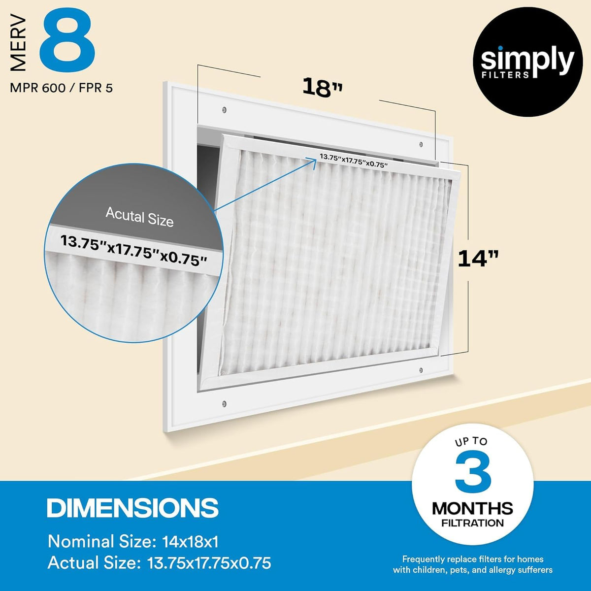 Simply advanced pleated technology highlights higher pleat count and airflow