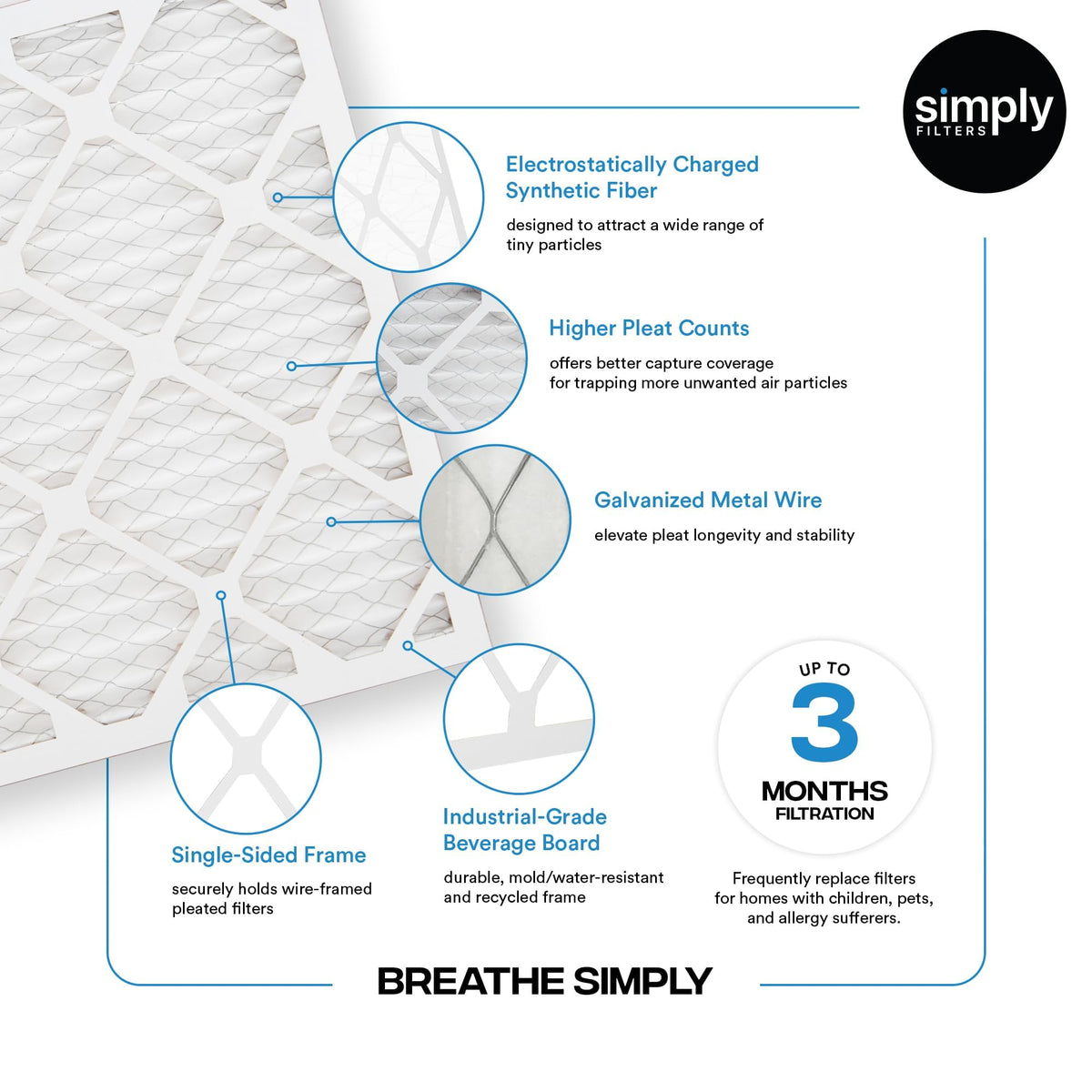Simply dust-pollen filter scene emphasizes allergy-friendly indoor air.