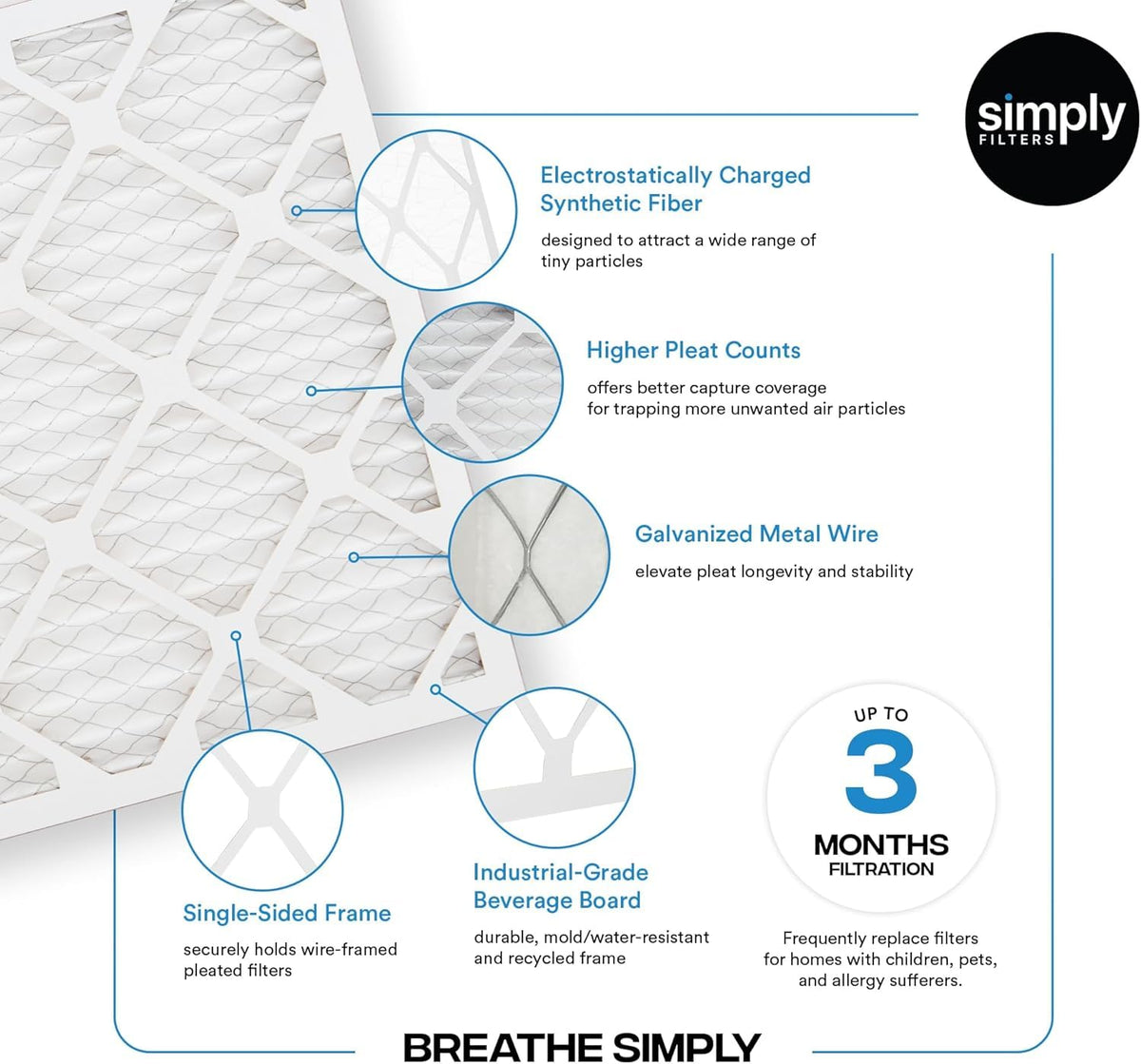 Simply captures dust, pet dander, and pollen for cleaner indoor air