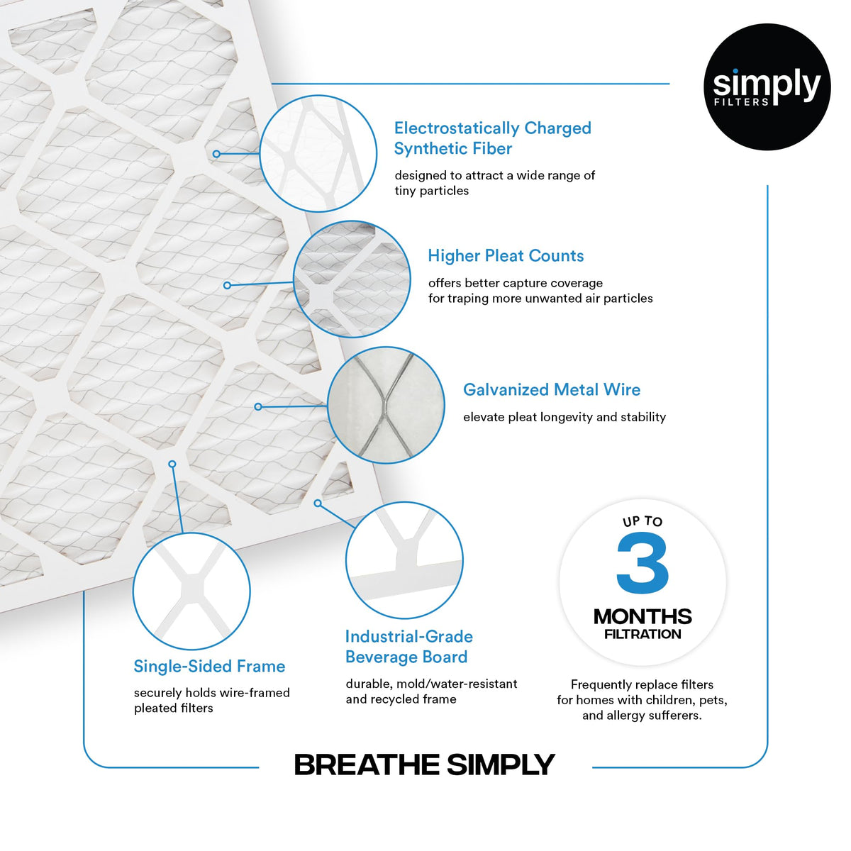Six-pack of Simply filters for convenient replacements and savings