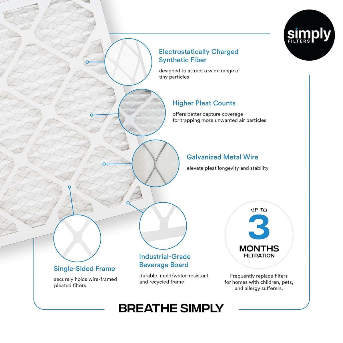 Simply high pleat count filter improves airflow and filtration efficiency