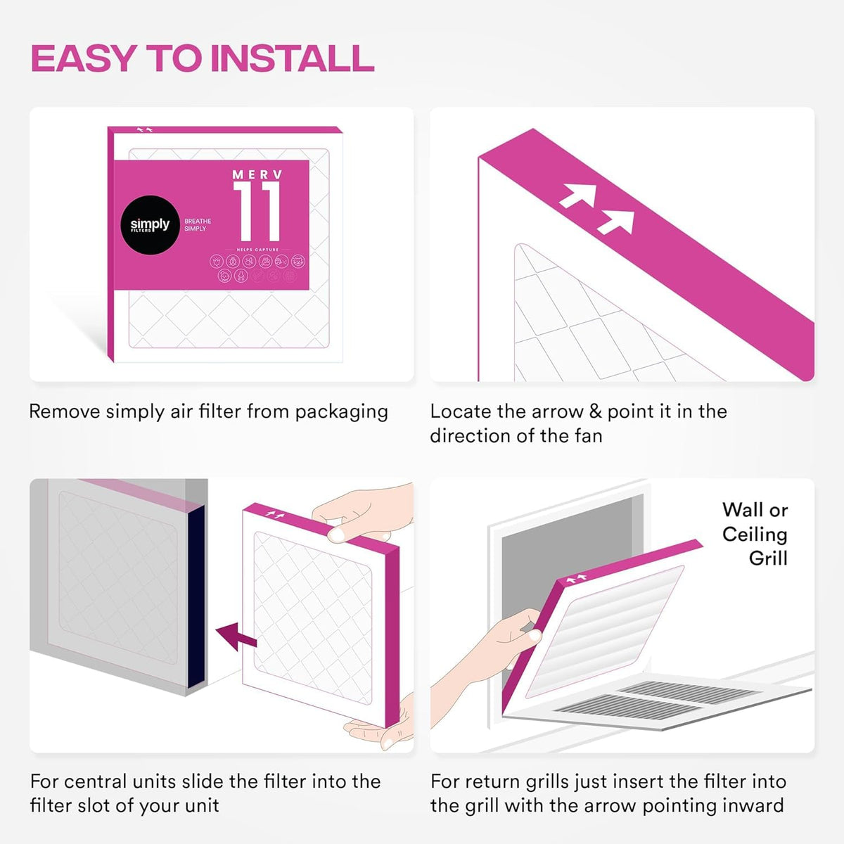Simply packaging image—germ-free and dust-free delivery