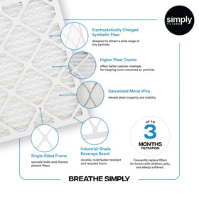 Simply pleated design provides higher filtration surface for efficiency