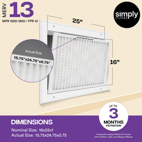 Close-up of pleated media highlights enhanced filtration performance