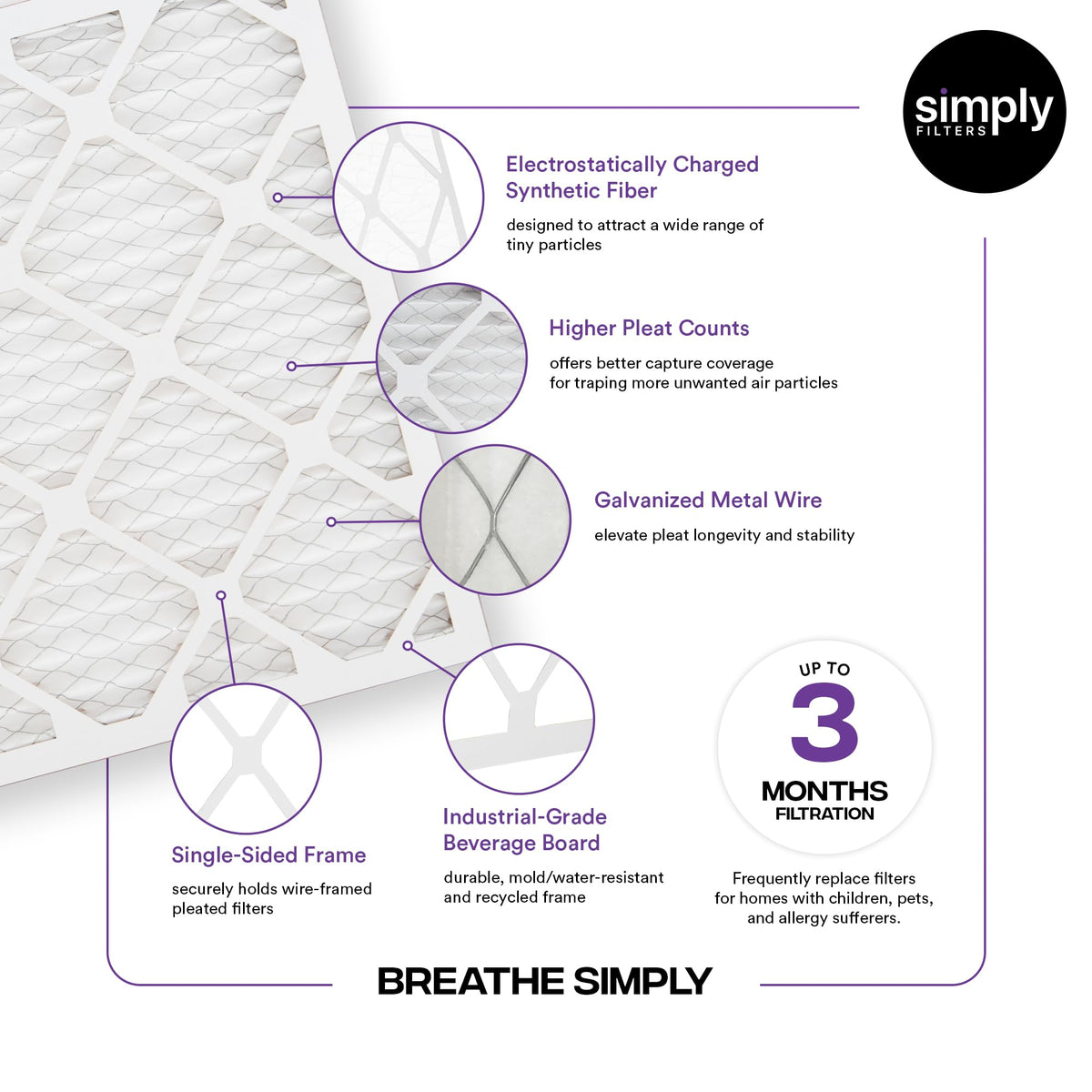 Made in USA Simply filter packaging emphasizes quality and local manufacturing