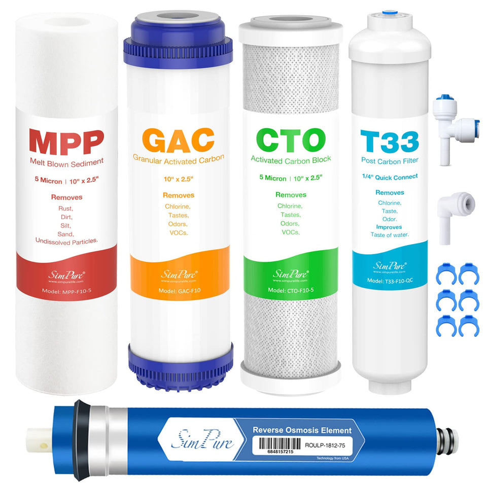 SimPure 5-stage RO filter set with 75 GPD membrane for clearer water.