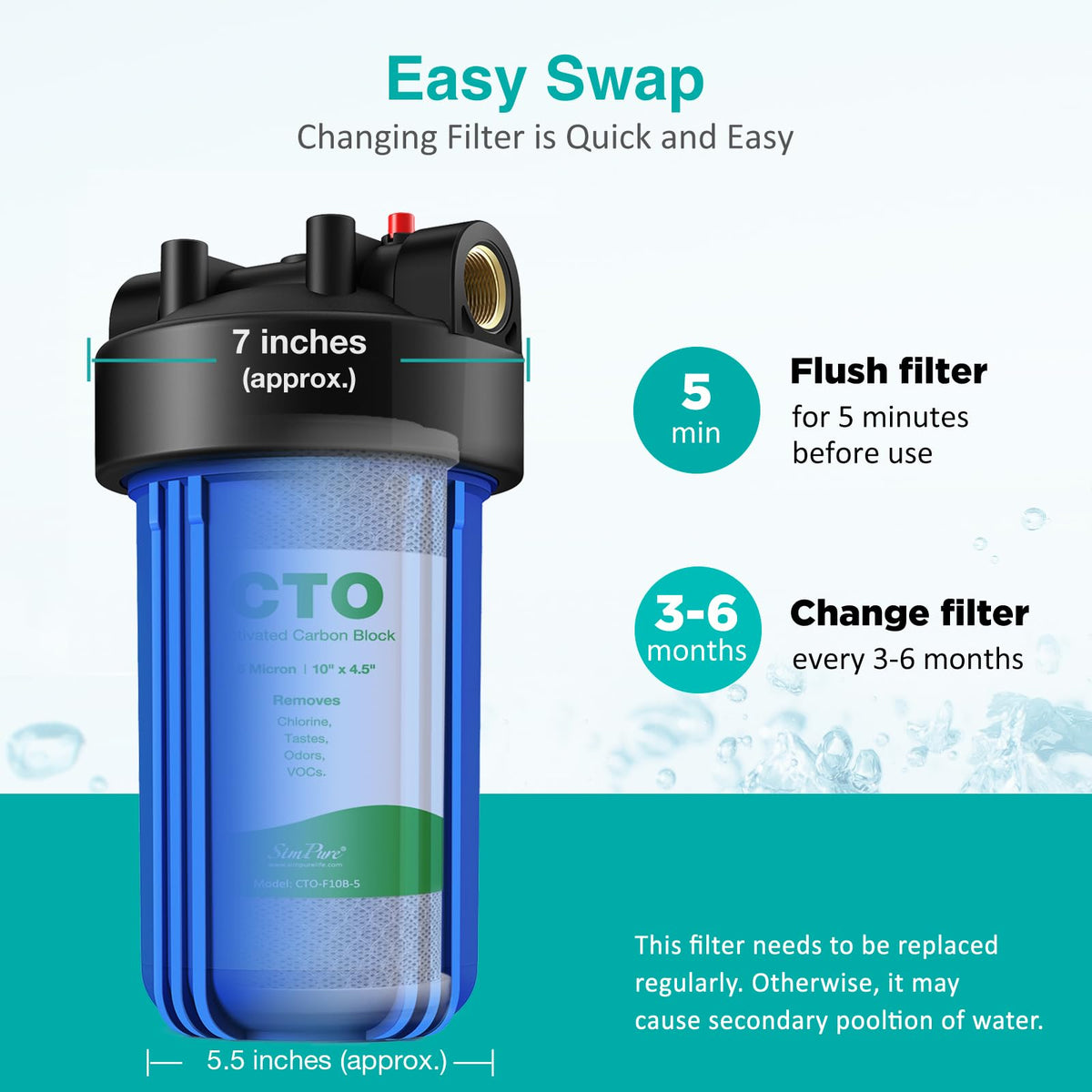Demonstration of chlorine and odor reduction with SimPure cartridge.
