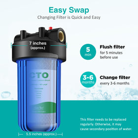 Demonstration of chlorine and odor reduction with SimPure cartridge.