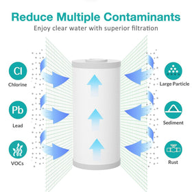 Simp Pure PGC flushing before first use instruction.