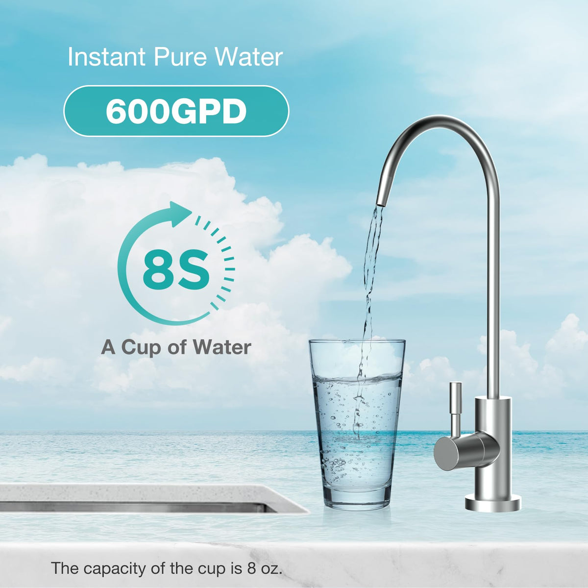 SimPure Q3-600 life-cycle image communicates 12-18 months of use