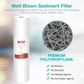 SimpPure sediment filter 5-micron 20x4.5 installed in housing enables whole-house filtration.