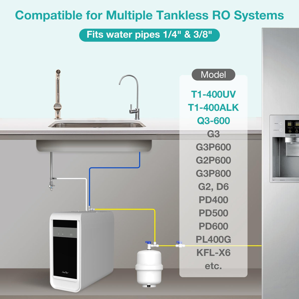 SimPure US-based service and support from trained water specialists.