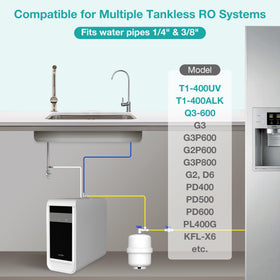 SimPure US-based service and support from trained water specialists.