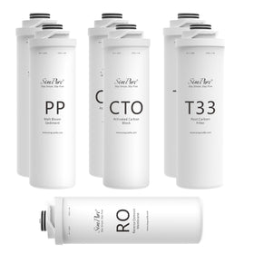 SimPure T1-series replacement pack contents for convenient annual filtration upgrade.