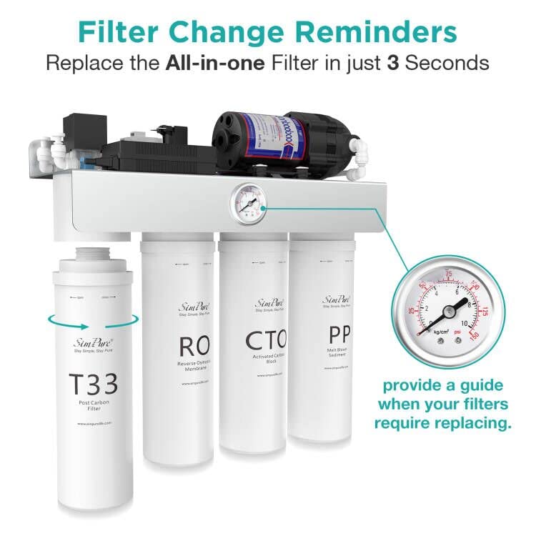 SimPure T33 coconut-shell carbon filter improves taste and eliminates odors.