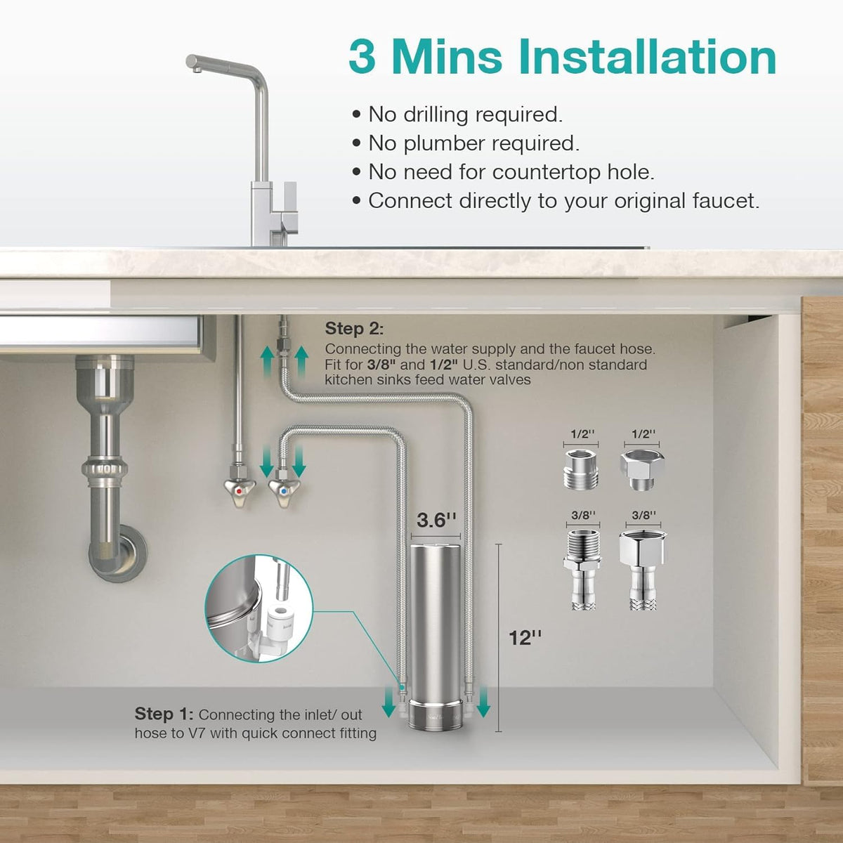 USA-based SimPure support keeps water filtration questions answered.