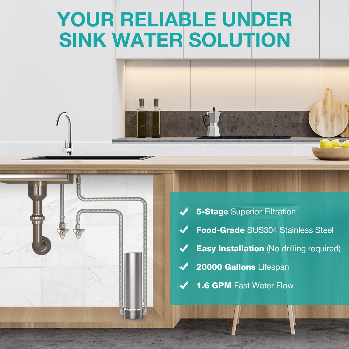 V7 filter with 20k gallons capacity supports long-term home use.