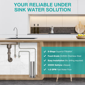 V7 filter with 20k gallons capacity supports long-term home use.