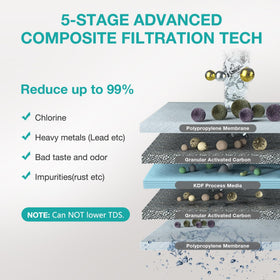 SimPure V7 under-sink installation shows clean water on demand.