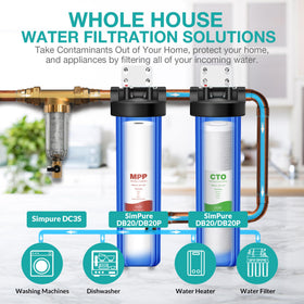 SimPure cartridge suitable for both city and well water in residential systems.