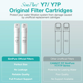 Close-up of SimPure CF cartridge showing reliable fit for Y7/Y7P models.