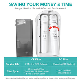 Leak-proof seal on SimPure Y7P ensures secure filtration.