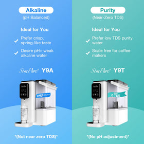 SimPure Y9 series packaging highlights 6 months lifetime and simple maintenance.