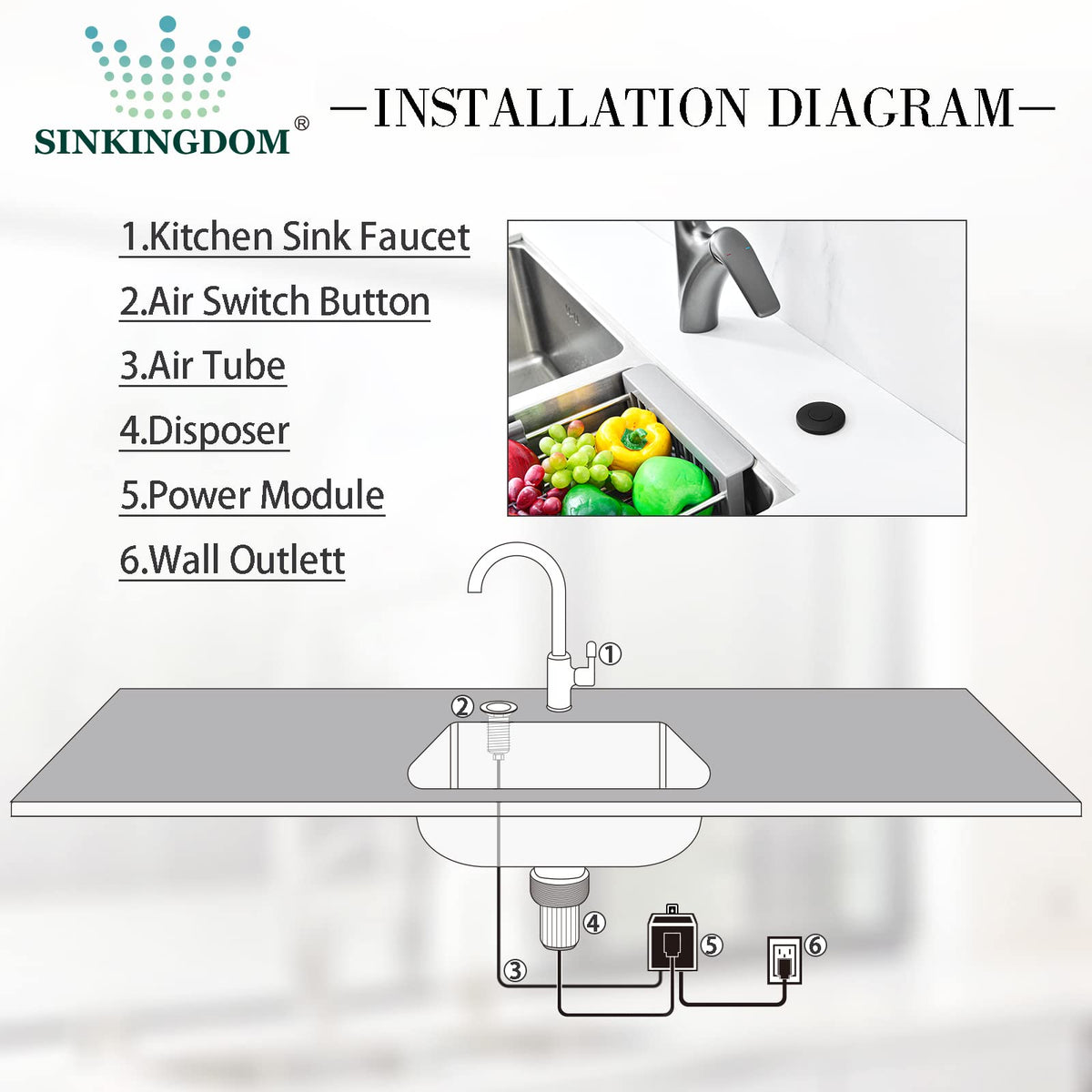 SINKINGDOM standard countertop hole compatibility for installation.