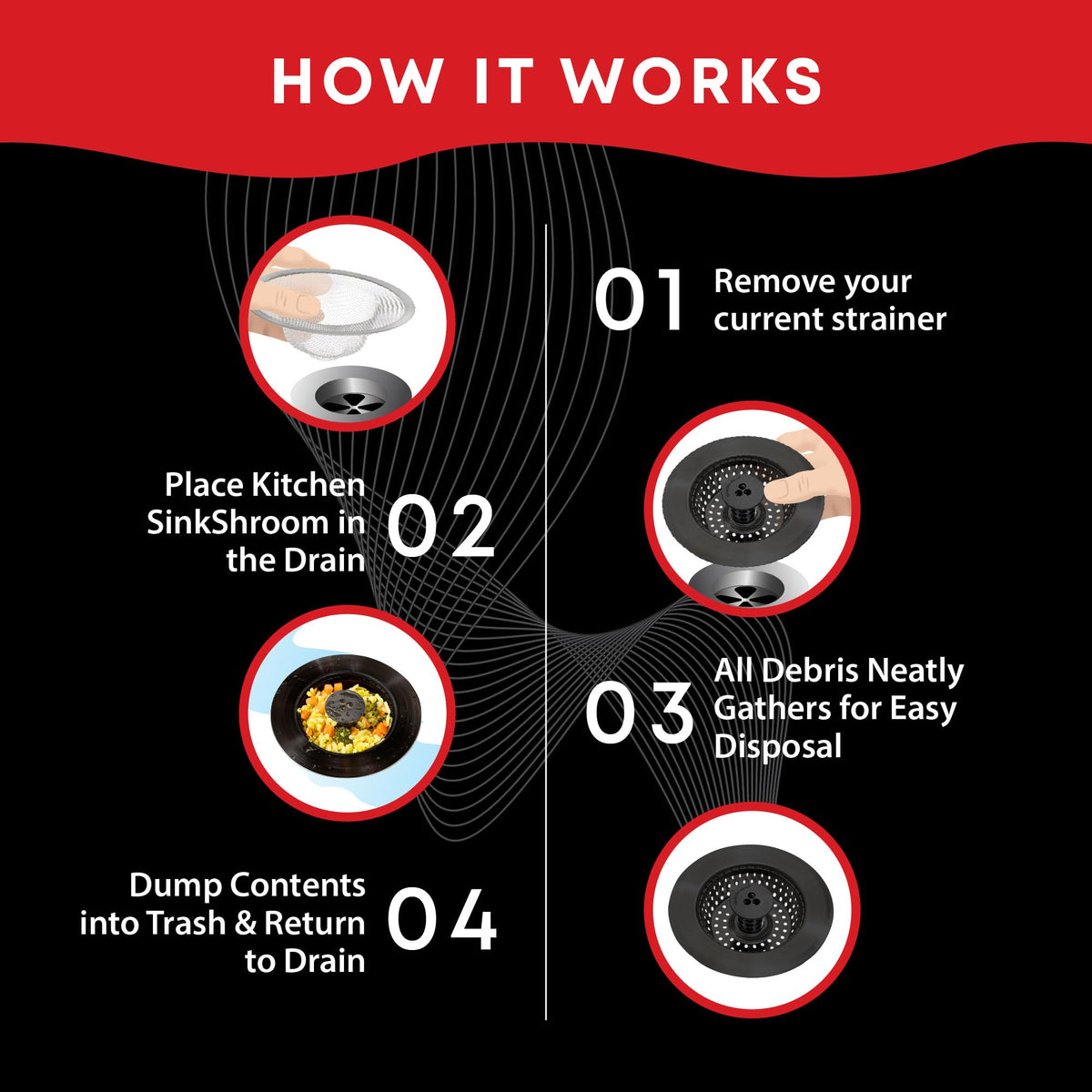 SinkShroom easy-cleanup design facilitates fast cleanup after meal prep.