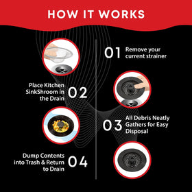 SinkShroom easy-cleanup design facilitates fast cleanup after meal prep.