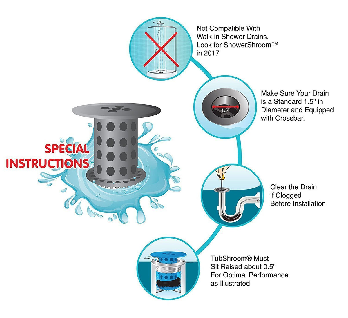 SinkShroom installation guide for quick setup