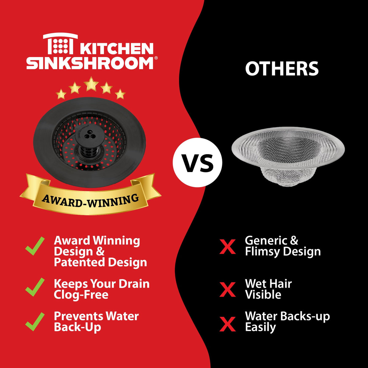 SinkShroom smart drainage keeps water flowing even with debris.