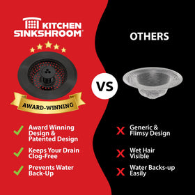 SinkShroom smart drainage keeps water flowing even with debris.