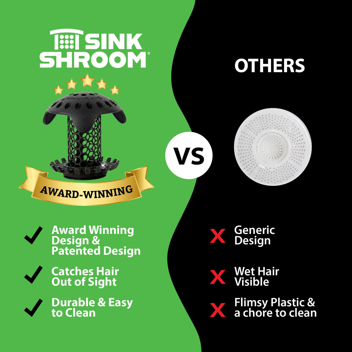 SinkShroom Ultra stainless steel with matte black finish complements contemporary bathrooms.