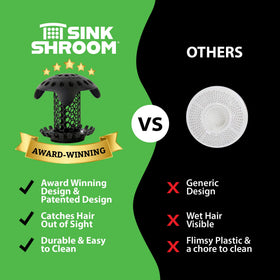 SinkShroom Ultra stainless steel with matte black finish complements contemporary bathrooms.